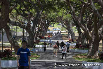 Hawaii credit unions offering scholarships