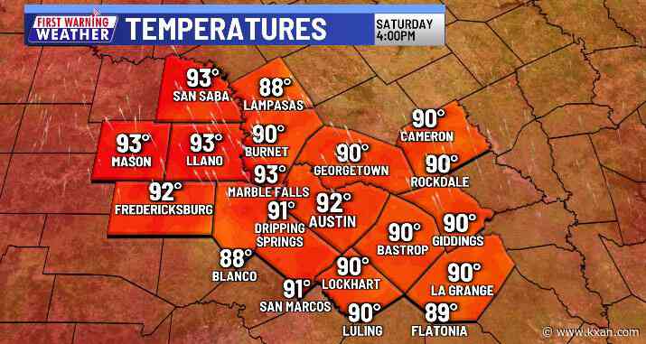 Rain and thunderstorms forecast for several days