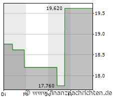 AKTIONÄR-Hot-Stock Invisio: Wachstum von 127 Prozent - Aussichten bleiben glänzend