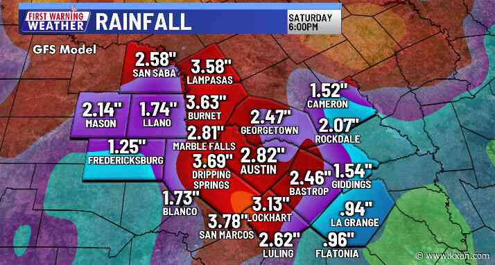 Another Friday night of storm weather