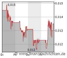 Steinhoff: "All in the game" - so hart kann das Anleger-Leben sein