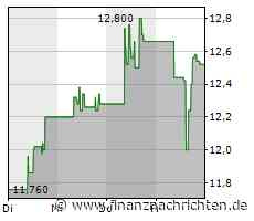 Früherer Los-Alamos-Direktor fürchtet Ende der nuklearen Ordnung
