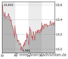 1&1 legt 5G-Rettungsplan vor