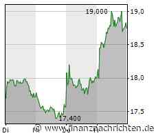 21st Austria weekly - Kontron, Valneva, Wolftank (04/05/2023)