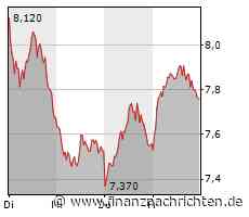 Minus 64,7 Kilo! Valentina aus Darmstadt gewinnt "Leben leicht gemacht - The Biggest Loser" 2023 in SAT.1