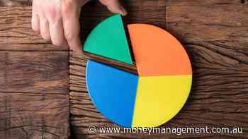 Where are managers making their equity and fixed income allocations?