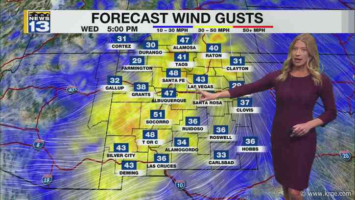 Warm weather continues and wind returns