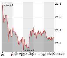 3. Liga & FFBL live bei MagentaSport: Dresden, Wiesbaden und Osnabrück mit 63 Punkten / Wieder 1:0-Sieg für den VfL - mit Schweinsteigers Mauertaktik zum Aufstieg: "Es ist kuschlig eng da oben"