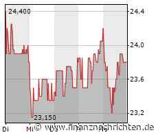 EQS-Adhoc: Bitcoin Group SE tritt vom Erwerb des Bankhaus von der Heydt zurück