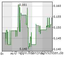 Innocan Pharma meldet die erfolgreiche Injektion von liposomalem CBD bei einer gelähmten Ziege im Rahmen einer präklinischen Studie