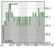 EQS-News: ADVA Optical Networking SE: ADVA veröffentlicht Rekordumsätze in Q1 2023