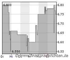 Der Sonderausschuss des Aufsichtsrats von Liminal Biosciences beauftragt einen unabhängigen Finanzberater als Reaktion auf ein unaufgefordertes, unverbindliches Transaktionsangebot