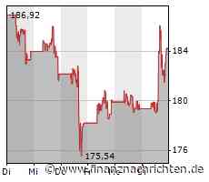 ROUNDUP/Aktien New York Schluss: Verluste - Streit um Schuldenobergrenze