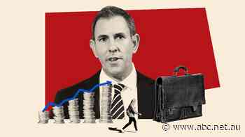 LIve: Wall St falls, ASX to follow as market weighs federal budget's impact