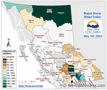 B.C. snow levels vary widely