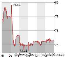 UBL, eine der größten Banken Pakistans, startet digitale Kreditvergabe für Unternehmen mit Temenos