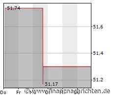 Neuer Ausstand bei der Bahn: Säbel statt Florett / Kommentar von Wolfgang Mulke