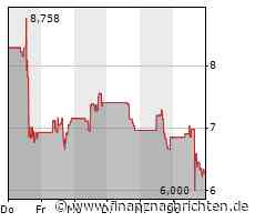 Schlussglocke Wall Street: Tech- wieder besser als Standardwerte - Robinhood, Peloton, Beyond ...