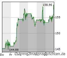 Musk will Twitter-Chefin installieren - aber weiter das Sagen haben