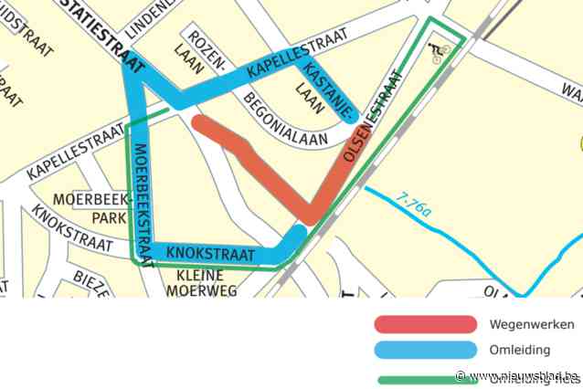 Wegenwerken Olsenestraat Statiestraat