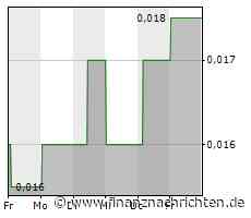 Golden Rim identifiziert neue Goldziele bei Kada