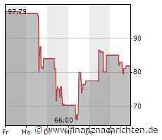 1. Bundesliga: Köln fertig Abstiegskandidat Hertha ab