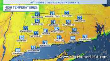 Warm Temperatures Continue to Start the Weekend