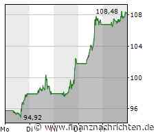 Die aufsteigende internationale Sensation auf TikTok und YouTube mit über 13 Millionen Followern geht Partnerschaft mit bettermoo(d) ein, um die Vision und die Produkte des Unternehmens zu verbreiten