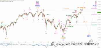 Elliott Wellen Analyse: DAX und DJI nach einer ereignislosen Woche