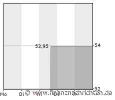 Kernkompetenz Werbung: Elon Musk installiert Linda Yaccarino an der Twitter-Spitze