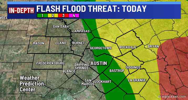 Lower than average highs thanks to the wet forecast
