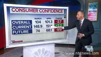 Americans are worried the economy will turn. Whether it does could decide 2024.