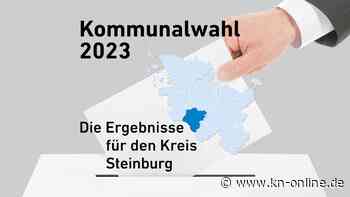Kommunalwahl-Ergebnisse für Steinburg 2023: CDU stärkste Partei im Kreis