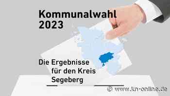 Kommunalwahl-Ergebnisse für Kreis Segeberg 2023: CDU stärkste Partei im Kreis