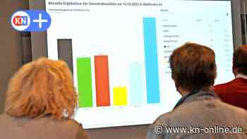 Kommunalwahl 2023 Schwentinental: CDU wird stärkste Fraktion