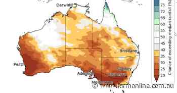 BOM forecasts severe winter dry