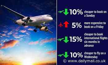 How to book a cheap flight: Experts reveal their top tips