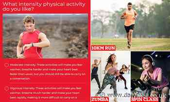 Fitness quiz designed to help reduce your risk of heart disease