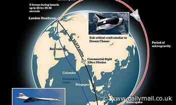 London to Sydney in 2 hours: How flying via space could slash flight times