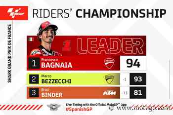 Dopo Le Mans i primi 4 in 14 punti