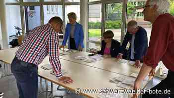 Bürgermeisterwahl: So reagiert der Gemeinderat auf das Ergebnis