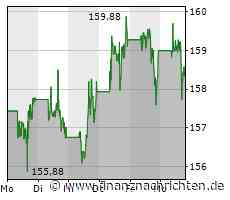 Apple-Zulieferer investiert 460 Millionen Euro in Indien