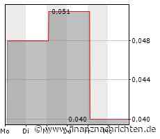 XFRA DELETION OF INSTRUMENTS FROM BOERSE FRANKFURT - 15.05.2023