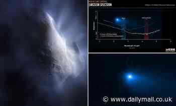 Is THIS where Earth got its water from? NASA's James Webb discovers H2O around a mysterious comet