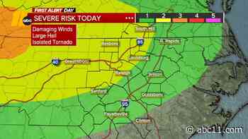 Level 2 risk for severe weather: Tonight could bring damaging wind, hail