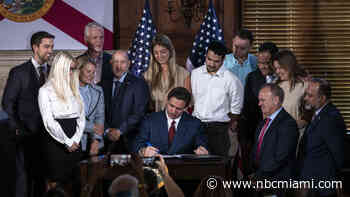 What is DEI? DeSantis Signs SB 266 Targeting University Programs