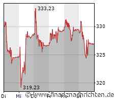 VAT Group AG Generalversammlung 2023: Aktionärinnen und Aktionäre genehmigen alle Anträge des Verwaltungsrats und die Erhöhung der Dividende um 14% auf CHF 6.25