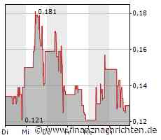 EQS-News: Indigo Exploration Inc.: Indigo Exploration gibt die vollständige Ausübung der Optionsscheine bekannt: Weitere 0,55 Millionen Dollar eingenommen