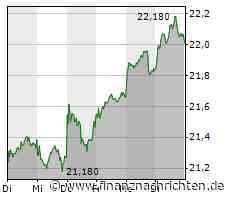 EuroLeague Final Four mit Barca vs Real am Freitag und die BBL-Playoffs komplett live bei MagentaSport / "Nutzlose Spiele" sind vorbei: der FC Bayern zeigt Göttingen, dass er Lust auf die Playoffs hat