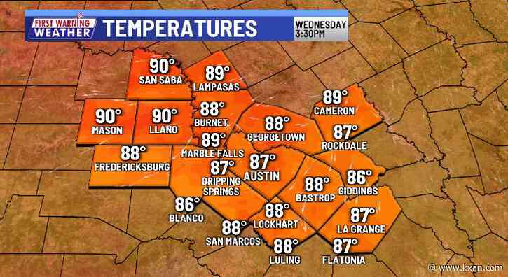 Drier, warmer weather returns for a couple of days